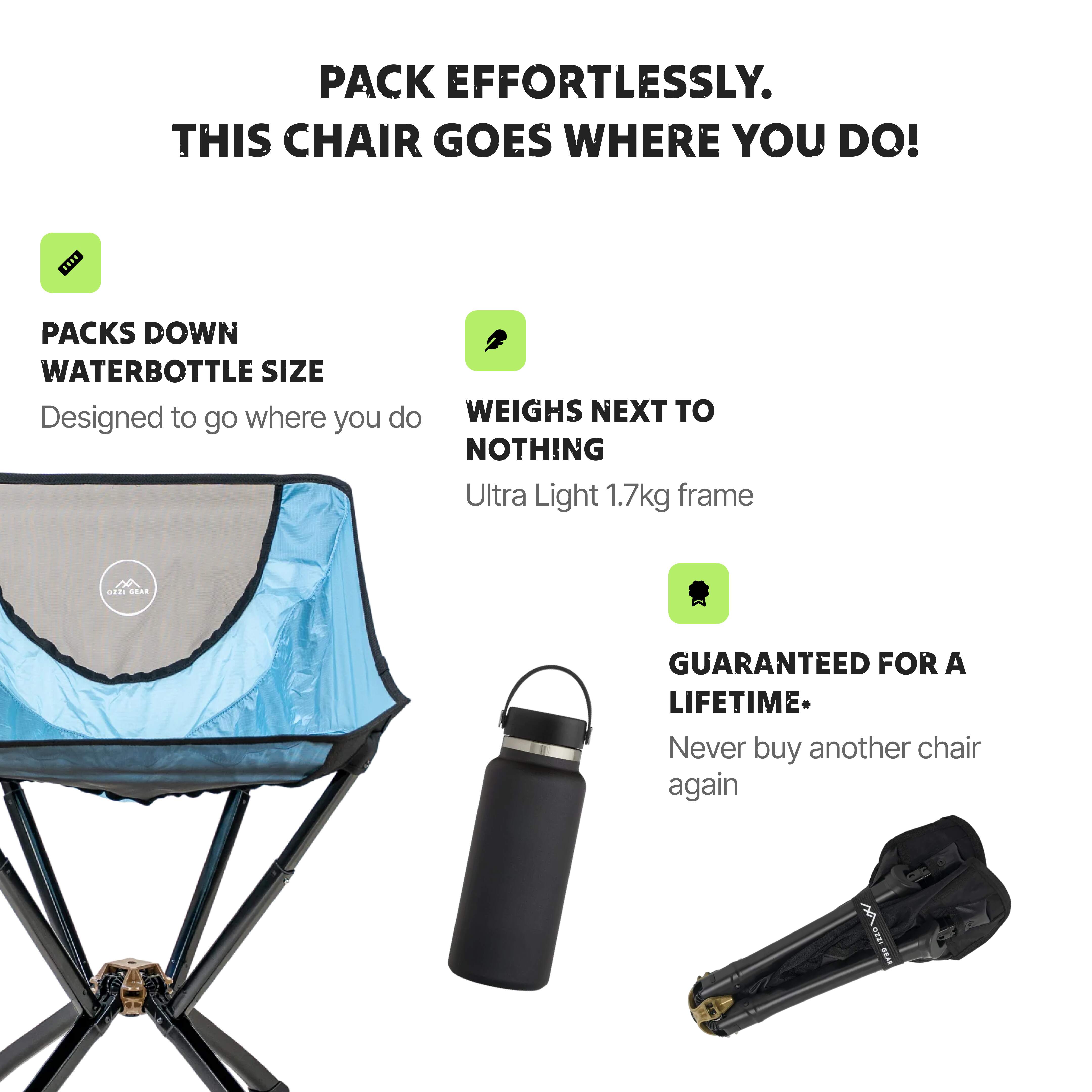 Lightweight Ozzi Gear camping chair with water bottle and frame on a white background, featuring text about product features.