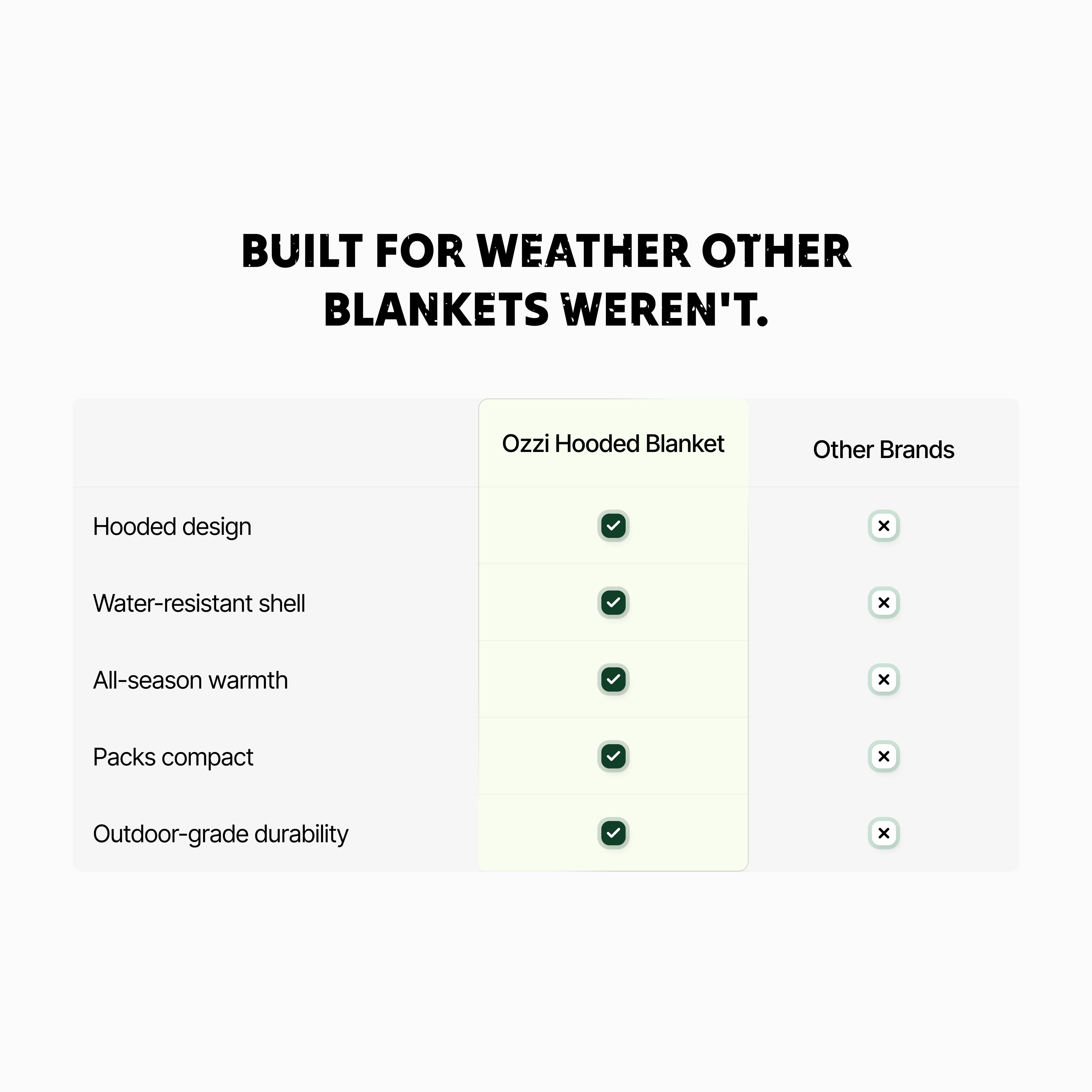 Puffy Hooded Blanket