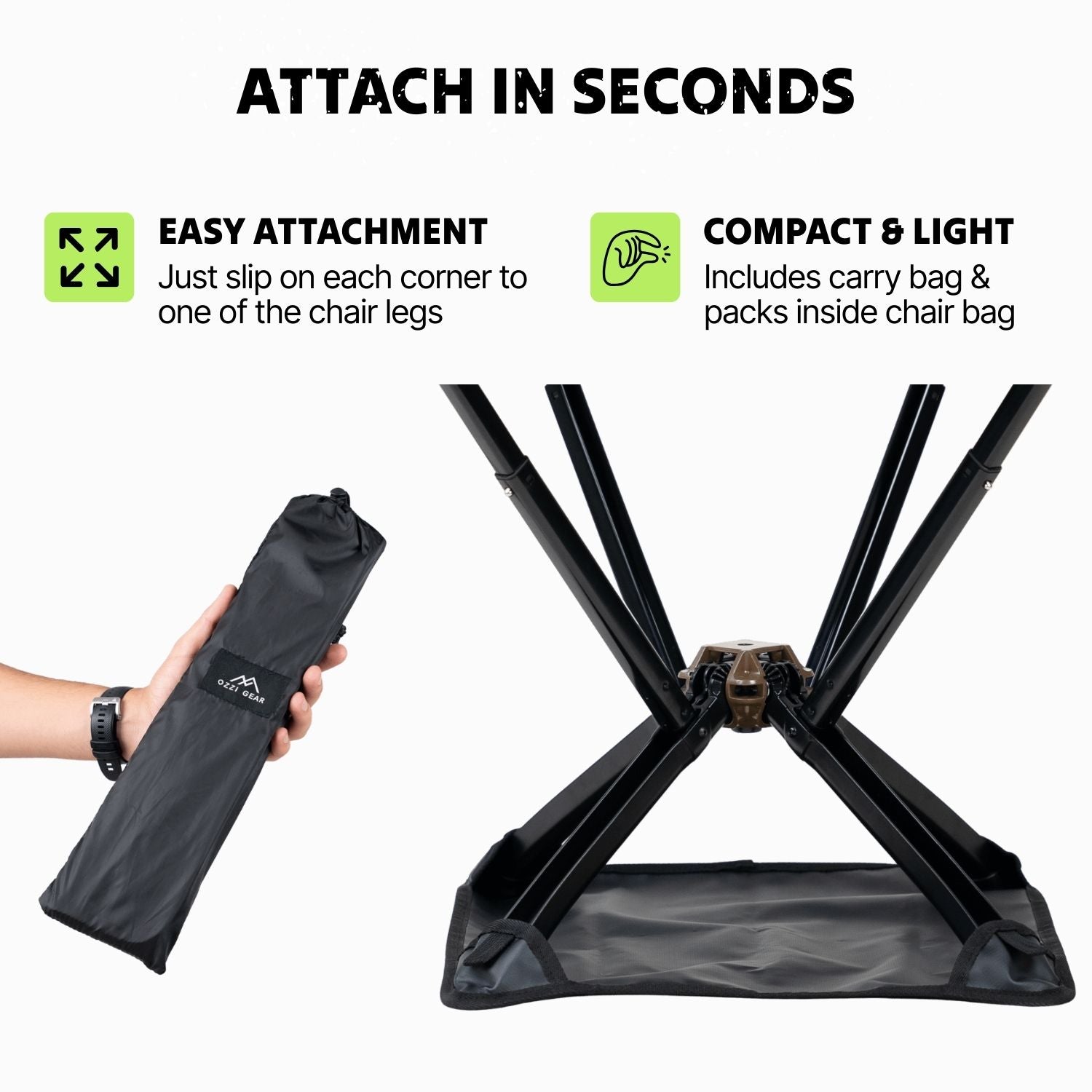 Ozzi Gear Ground Sheet