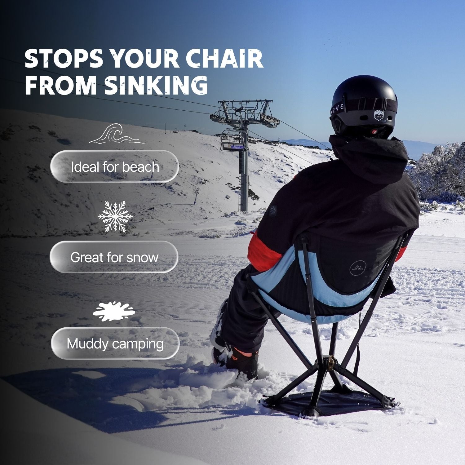 Ozzi Gear Ground Sheet