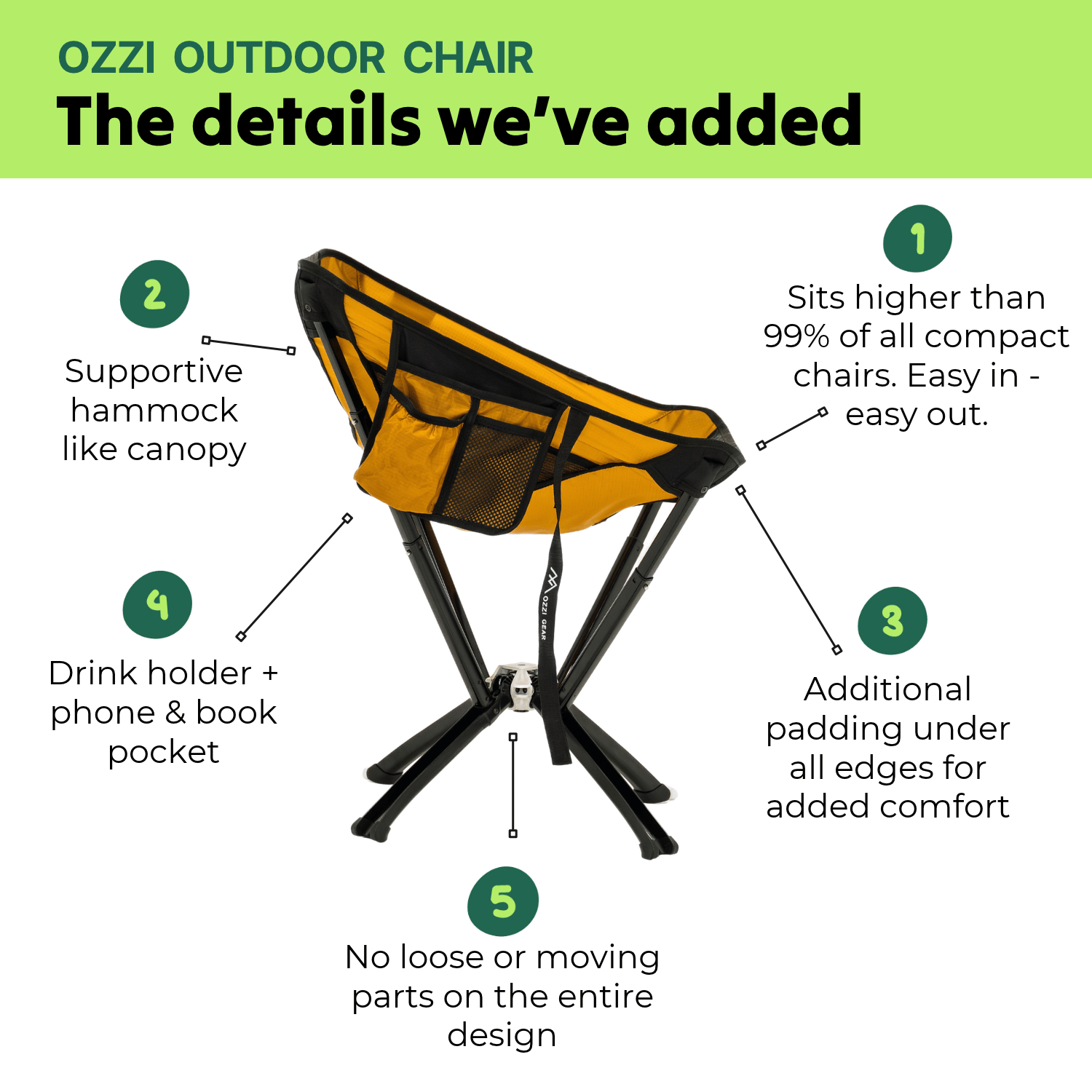 Ozzi Outdoor Chair — Compact Folding, Aviation Aluminium, 150kg Rated Outdoor Chair Ozzi Gear