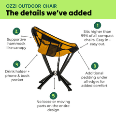 Ozzi Outdoor Chair — Compact Folding, Aviation Aluminium, 150kg Rated